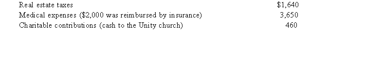 Bryan is 62 years old and lives alone. This year he has received $25,000 in taxable interest and pension payments, and he has paid the following expenses:   If Bryan files single with one personal exemption, calculate his taxable income.