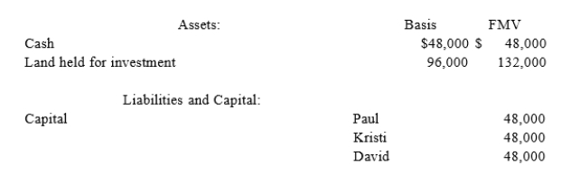 Kathy purchases a one-third interest in the KDP Partnership from Paul for $60,000. Just prio7r4) to the sale, Paul's outside and inside bases in KDP are $48,000. KDP's balance sheet includes the following:   If KDP has a §754 election in place, what is Kathy's special basis adjustment? A)  $36,000. B)  $12,000. C)  $0. D)  None of the choices are correct.