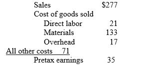 A company has the following financial information (in millions of $) :   What is the profit leverage effect for this firm? A)  26.31% B)  12.63% C)  7.92 D)  8.54