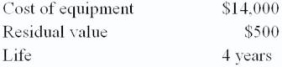 What is the depreciation expense for the second year (straight-line method)  using the following?   A)  $14,500 B)  $13,500 C)  $3,375 D)  $3,275 E)  None of these