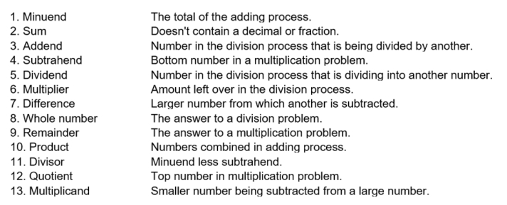 Match the following terms with their definitions.  