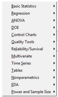 You do not wish to assume normality in the population, yet you wish to compare central tendency in c samples. You decide to utilize MINITAB, whose menu is shown here:   Which menu would you choose? A) ANOVA B) Regression C) Nonparametrics D) EDA