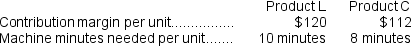 Consider the following production and cost data for two products, L and C:   A total of 60,000 machine minutes are available each period and there is unlimited demand for each product.What is the largest possible total contribution margin that can be realized each period? A) $720,000 B) $840,000 C) $780,000 D) $1,560,000