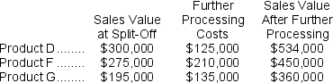 Prosner Corp.manufactures three products from a common input in a joint processing operation.Joint processing costs up to the split-off point total $500,000 per year.The company allocates these costs to the joint products on the basis of their total sales value at the split-off point. Each product may be sold at the split-off point or processed further.The additional processing costs and sales value after further processing for each product (on an annual basis)are:   Required: Which product or products should be sold at the split-off point, and which product or products should be processed further? Show computations.