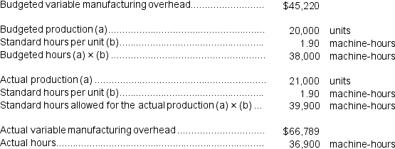 Stopher Incorporated makes a single product--a cooling coil used in commercial refrigerators.The company has a standard cost system in which it applies overhead to this product based on the standard machine-hours allowed for the actual output of the period.Data concerning the most recent year appear below:   The variable component of the predetermined overhead rate is closest to: A) $1.67 per machine-hour B) $1.81 per machine-hour C) $1.76 per machine-hour D) $1.19 per machine-hour