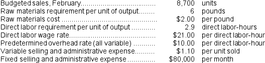 Fredericksen Corporation makes one product and has provided the following information:   The estimated cost of goods sold for February is closest to: A) $886,530 B) $634,230 C) $252,300 D) $721,230