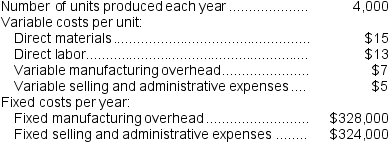 Olguin Corporation produces a single product and has the following cost structure:   Required: a.Compute the unit product cost under absorption costing.Show your work! b.Compute the unit product cost under variable costing.Show your work!
