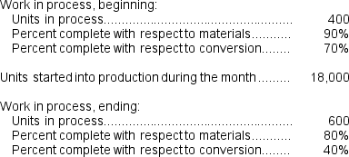 Cadot Inc.uses the weighted-average method in its process costing system.The following data concern the operations of the company's first processing department for a recent month.   Required: Using the weighted-average method, determine the equivalent units of production for materials and conversion costs.