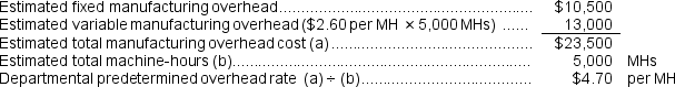 Forming Department predetermined overhead rate:   Assembly Department predetermined overhead rate:   Manufacturing overhead applied to Job B:  