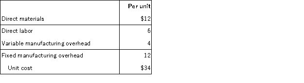 <strong>Ross has received a special order for 10,000 units of its product at a special price of $30. The product normally sells for $40 and has the following manufacturing costs:   Assume that Ross has sufficient capacity to fill the order. If Ross accepts the order, what effect will the order have on the company's short-term profit?</strong> A) $40,000 decrease B) $180,000 increase C) $60,000 decrease D) $80,000 increase <div style=padding-top: 35px> 
