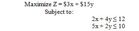 <strong>What combination of x and y will yield the optimum for this problem? </strong> A) x = 2, y = 0 B) x = 0, y = 0 C) x = 0, y = 3 D) x = 1, y = 2.5 E) x = 0, y = 4