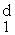 Figure 7-2    -In Figure 7-2 above,the shifts F₀ to F₁ and N   to N   may have occurred in an economy subjected to a A) permanent fiscal deficit. B) temporary fiscal deficit. C) permanent increase in the relative price of energy. D) permanent increase in the rate of growth of the money supply.
