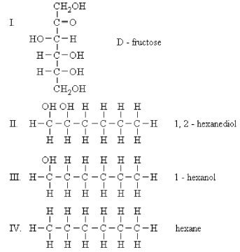 Which would you expect to be most soluble in water?   A) I B) II C) III D) IV