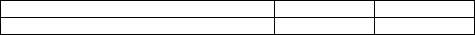 On January 1,2012,a company buys a truck for $42,000 cash.It has estimated residual value of $2,000,and an estimated life of 8 years,or 200,000 miles.  -If the company uses double-declining-balance depreciation,please show the journal entry for the first year depreciation.  <div style=padding-top: 35px> 