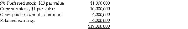 Sadie Corporation's stockholders' equity at December 31,2013 included the following: Pilga Corporation purchased a 30% interest in Sadie's common stock from other shareholders on January 1,2014 for $5,800,000.What was the book value of Pilga's investment in Sadie on January 1,2014? A) $5,400,000 B) $5,700,000 C) $7,120,000 D) $7,440,000