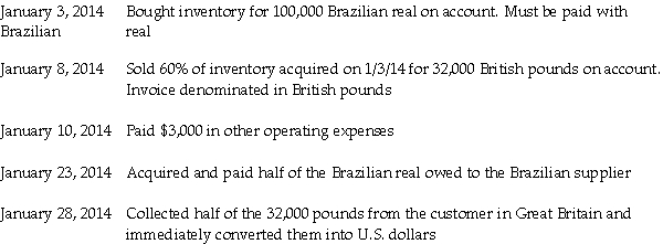 Meric Corporation (a U.S.company)began operations on January 1,2014,when the owner borrowed $150,000 to start the company.In the first month of operations,Meric had the following transactions: The following exchange rates apply: Required: Complete the summary income statement and balance sheet for the month ended January 31,2014 assuming there were no other transactions.