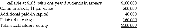 Sandy Corporation's stockholders' equity on December 31,2014 was as follows: 10% cumulative preferred stock,$100 par value,   On January 1,2015,Bombard Corporation paid $200,000 for a 90% interest in Sandy's common stock.On January 1,2015,the book values of Sandy's assets and liabilities were equal to fair values.On January 2,2011,Bombard Corporation paid $120,000 for a 90% interest in Sandy's preferred stock. Required: 1.Determine the book value of the common stockholders' equity for Sandy Corporation on January 1,2015. 2.Prepare the journal entry(ies)on January 1,2015 for Bombard Corporation. 3.Prepare the journal entry(ies)on January 2,2015 for Bombard Corporation. 4.For the year ending December 31,2015,Sandy Corporation reported net income of $50,000.Sandy Corporation declared and paid dividends of $20,000 to preferred stockholders and $10,000 to common stockholders.Prepare the journal entries for Bombard Corporation relating to this information.<div style=padding-top: 35px> 