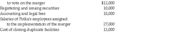 <strong>Use the following information to answer the question(s)below. Polka Corporation exchanges 100,000 shares of newly issued $1 par value common stock with a fair market value of $20 per share for all of the outstanding $5 par value common stock of Spot Inc.and Spot is then dissolved.Polka paid the following costs and expenses related to the business combination: Costs of special shareholders' meeting In the business combination of Polka and Spot,</strong> A)all of the items listed above are treated as expenses. B)all of the items listed above except the cost of registering and issuing the securities are included in the purchase price. C)the costs of registering and issuing the securities are deducted from the fair market value of the common stock used to acquire Spot. D)only the costs of closing duplicate facilities,the salaries of Polka's employees assigned to the merger,and the costs of the shareholders' meeting would be treated as expenses.
