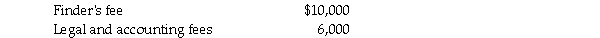 Balance sheet information for Sphinx Company at January 1,2013,is summarized as follows: Sphinx's assets and liabilities are fairly valued except for plant assets that are undervalued by $50,000.On January 2,2013,Pyramid Corporation issues 20,000 shares of its $10 par value common stock for all of Sphinx's net assets and Sphinx is dissolved.Market quotations for the two stocks on this date are: Pyramid pays the following fees and costs in connection with the combination: Required: 1.Calculate Pyramid's investment cost of Sphinx Corporation. 2.Calculate any goodwill from the business combination.