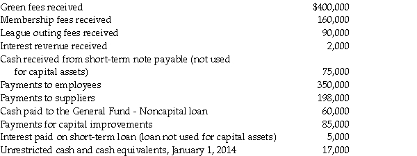 Based upon the cash flow information provided below for the year ended December 31, 2014, prepare a cash flow statement for the Bloomfield Municipal Golf Course, an enterprise fund.   