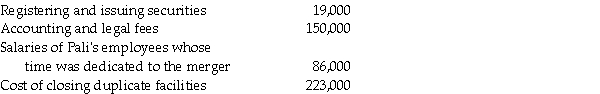 Pali Corporation exchanges 200,000 shares of newly issued $10 par value common stock with a fair market value of $40 per share for all the outstanding $5 par value common stock of Shingle Incorporated, which continues on as a legal entity. Fair value approximated book value for all assets and liabilities of Shingle. Pali paid the following costs and expenses related to the business combination:    Required: Prepare the journal entries relating to the above acquisition and payments incurred by Pali, assuming all costs were paid in cash.