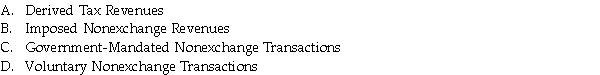 Using the revenue types shown below, match each of the revenue sources to a revenue type. Each revenue type may be used more than once.     
