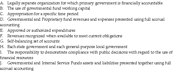 Match the following definitions to the appropriate government accounting terms (numbered below).    <div style=padding-top: 35px> 