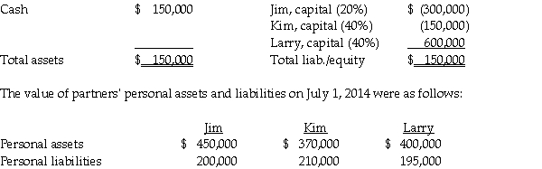 The balance sheet of the partnership of Jim, Kim, and Larry is shown below as of September 1, 2014. The partners had decided to dissolve the partnership earlier in the year, and all assets were converted into cash and all partnership liabilities were paid. The remains of the partnership (with partner residual profit and loss sharing percentages) was as follows:    Required: Prepare the final statement of partnership liquidation.