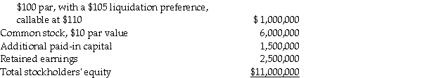 <strong>Use the following information to answer the question(s) below. On January 1, 2014, Pardy Corporation acquired a 70% interest in the common stock of Salter Corporation for $7,000,000 when Salter's stockholders' equity was as follows: 10% cumulative, nonparticipating preferred stock,   There were no preferred dividends in arrears on January 1, 2014. There are no book value/fair value differentials. For the year ending December 31, 2014, the amount of Pamplin's income from Sage (associated with the common stock investment in Sage) is</strong> A) $32,400. B) $36,000. C) $60,000. D) $90,000. <div style=padding-top: 35px> 