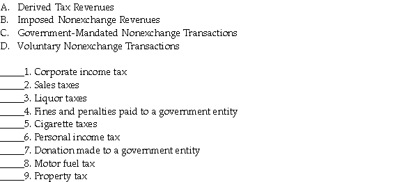 Using the revenue types shown below, match each of the revenue sources to a revenue type.Each revenue type may be used more than once.   