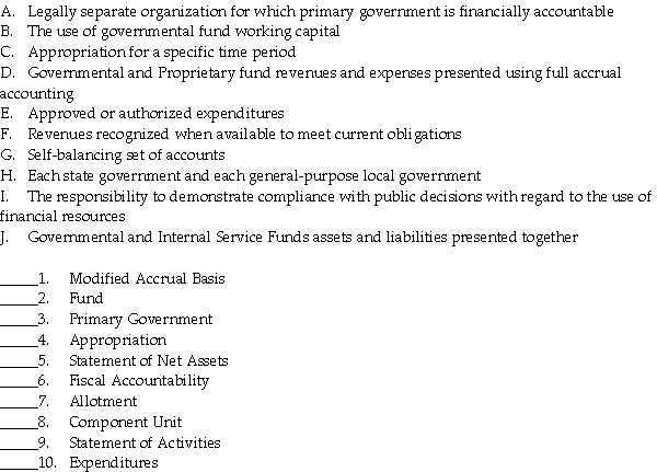 Match the following definitions to the appropriate government accounting terms (numbered below).   