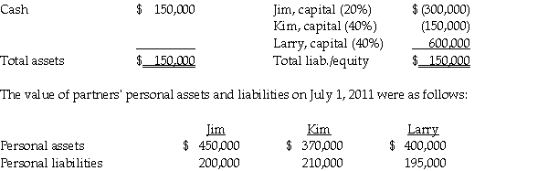 The balance sheet of the partnership of Jim, Kim, and Larry is shown below as of September 1, 2011.The partners had decided to dissolve the partnership earlier in the year, and all assets were converted into cash and all partnership liabilities were paid.The remains of the partnership (with partner residual profit and loss sharing percentages)was as follows:    Required: Prepare the final statement of partnership liquidation.