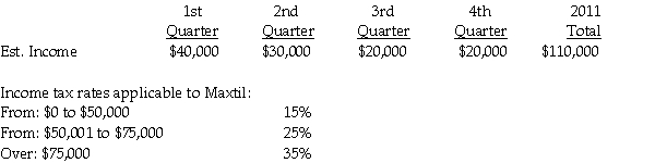Maxtil Corporation estimates its income by calendar quarter as follows for 2011:    Required: Determine Maxtil's estimated effective tax rate.