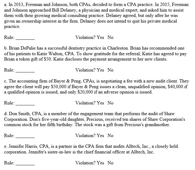 The following situations involve a possible violation of the AICPA's Code of Professional Conduct.For each situation, (1)determine the applicable rule from the Code, (2)decide whether or not the Code has been violated, and (3)briefly explain how the situation violates (or does not violate)the Code.   