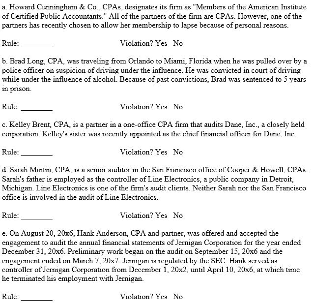 The following situations involve a possible violation of the AICPA's Code of Professional Conduct.For each situation, (1)determine the applicable rule from the Code, (2)decide whether or not the Code has been violated, and (3)briefly explain how the situation violates (or does not violate)the Code.   