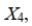 SCENARIO 18-3   -Referring to Scenario 18-3, the estimate of the unit change in the mean of Y per unit change in    , taking into account the effects of the other 3 variables, is ________.