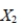 SCENARIO 15-6   -True or False: Referring to Scenario 15-6, the variable    should be dropped to remove collinearity?
