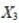 SCENARIO 15-6   -True or False: Referring to Scenario 15-6, the variable    should be dropped to remove collinearity?