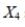 SCENARIO 15-6   -True or False: Referring to Scenario 15-6, the variable    should be dropped to remove collinearity?