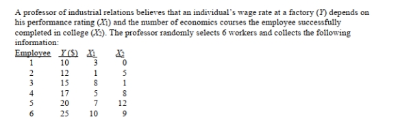 SCENARIO 14-2   -Referring to Scenario 14-2, an employee who took 12 economics courses scores 10 on the Performance rating.What is her estimated expected wage rate? A)  10.90 B)  12.20 C)  24.87 D)  25.70