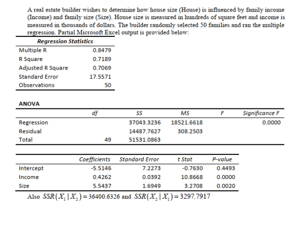 SCENARIO 14-4    14-10 Introduction to Multiple Regression -Referring to Scenario 14-4, which of the following values for the level of significance is the Smallest for which each explanatory variable is significant individually? A)  0.001 B)  0.010 C)  0.025 D)  0.050
