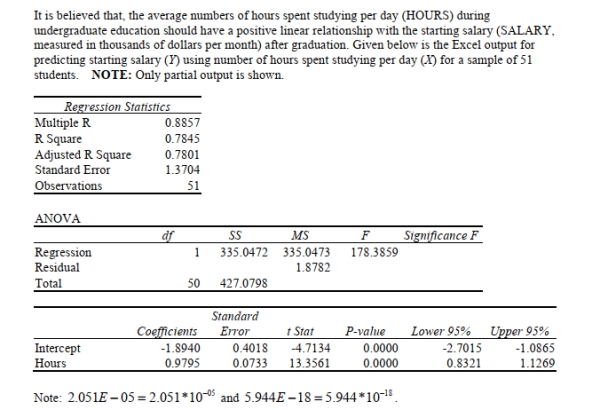 SCENARIO 13-9   -Referring to Scenario 13-9, the estimated change in mean salary (in thousands of dollars) as a Result of spending an extra hour per day studying is A) -1.8940 B) 0.7845 C) 0.9795 D) 335.0473