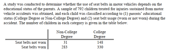 SCENARIO 12-8   -Referring to Scenario 12-8, at 5% level of significance, there is sufficient evidence to conclude That A)  use of seat belts in motor vehicles is related to the educational status of the parents. B)  use of seat belts in motor vehicles depends on the educational status of the parents. C)  use of seat belts in motor vehicles is associated with the educational status of the parents. D)  All of the above.