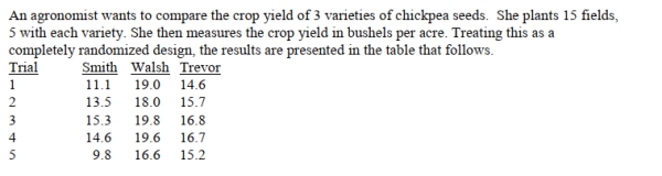 SCENARIO 11-4    Analysis of Variance 11-15 -True or False: Referring to Scenario 11-4, the test is valid only if the population of crop yields is normally distributed for the 3 varieties.