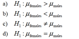 SCENARIO 10-2 A researcher randomly sampled 30 graduates of an MBA program and recorded data concerning their starting salaries.Of primary interest to the researcher was the effect of gender on starting salaries.The result of the pooled-variance t-test of the mean salaries of the females (Population 1)and males (Population 2)in the sample is given below.   Referring to Scenario 10-2, the researcher was attempting to show statistically that the female MBA graduates have a significantly lower mean starting salary than the male MBA graduates. Which of the following is an appropriate alternative hypothesis?  <div style=padding-top: 35px> 