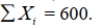 True or False: In a sample of size 40, the sample mean is 15.In this case, the sum of all observations in the sample is  