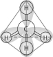 Refer to the following figure to answer the following questions.    -Which of the following pairs of atoms would be most likely to form an ionic bond? A)    B)    C)    D)    E)   
