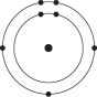 Refer to the following figure to answer the following questions.    -Which one of the atoms shown would be most likely to form a cation with a charge of +1? A)    B)    C)    D)    E)   