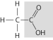 Which of the following people's synthesis of this compound from inorganic starting materials provided evidence against vitalism?   A) Stanley Miller B) Jakob Berzelius C) Friedrich Wohler D) Hermann Kolbe E) August Kekulé