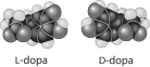 Thalidomide and L-dopa, shown below, are examples of pharmaceutical drugs that occur as enantiomers, or molecules that   A) have identical three-dimensional shapes. B) are mirror images of one another. C) lack an asymmetric carbon. D) differ in the location of their double bonds. E) differ in their electrical charge.